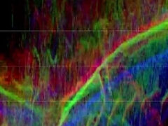 Vanniall Jacking off Rgb Waveform (sound on!) This Has Got to Be Someone's Fetish