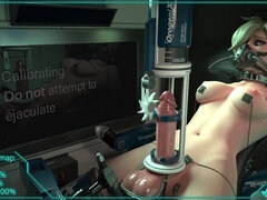 Τρισδιάστατο, Μεγάλος πούτσος, Αυνανισμός